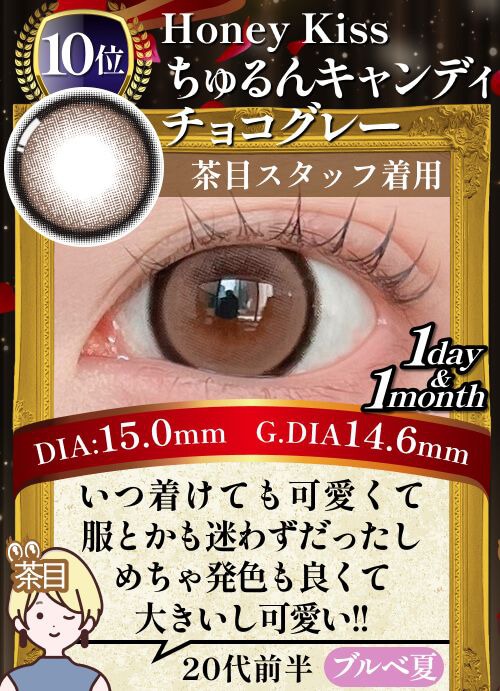 ちゅるんキャンディチョコグレー