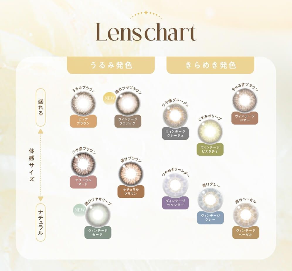 カラーチャート