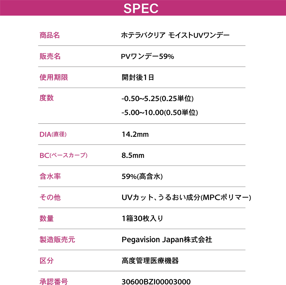 ホテラバクリア