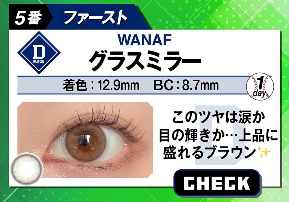 グラスミラー