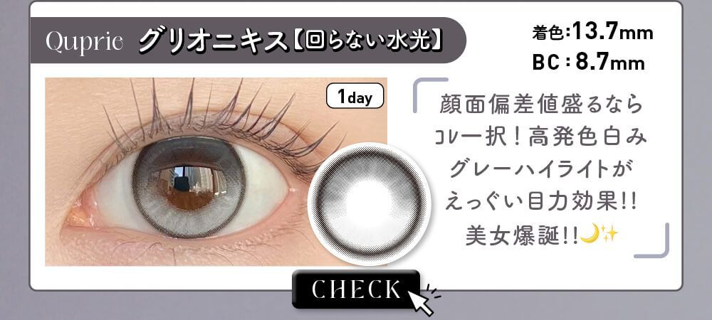 グリオニキス