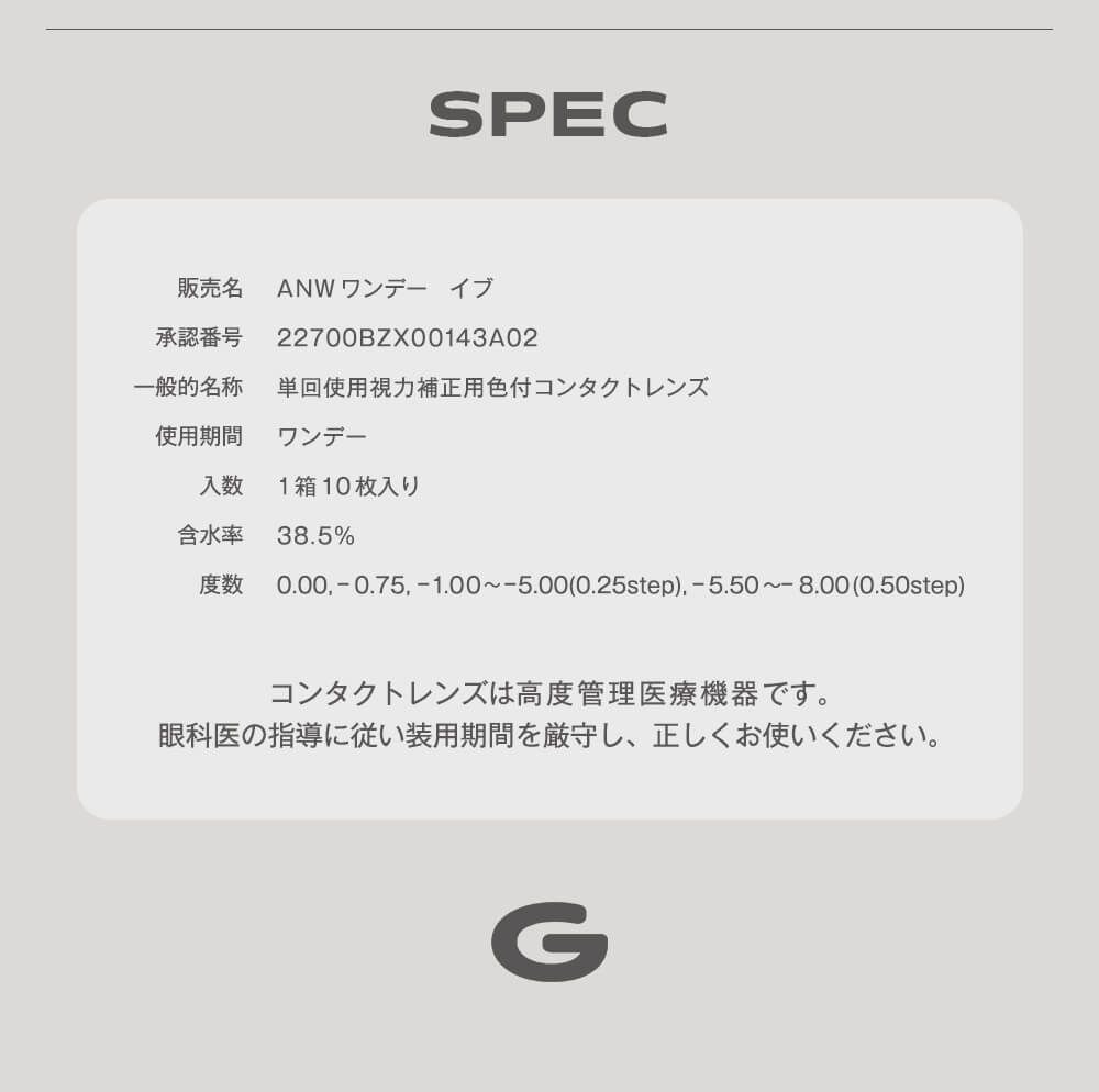 レンズスペック