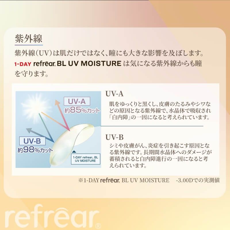 ワンデーリフレア BL UVモイスチャー（1-DAY Refrear BL UV Moisture） クリア