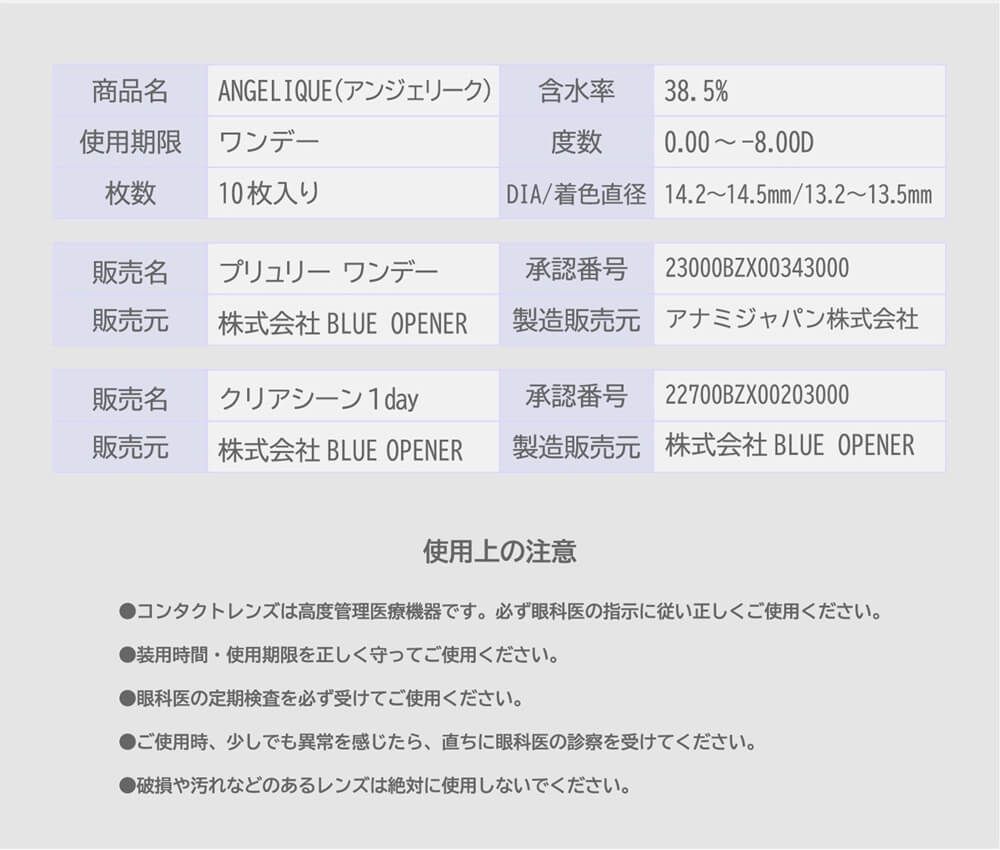 レンズスペック