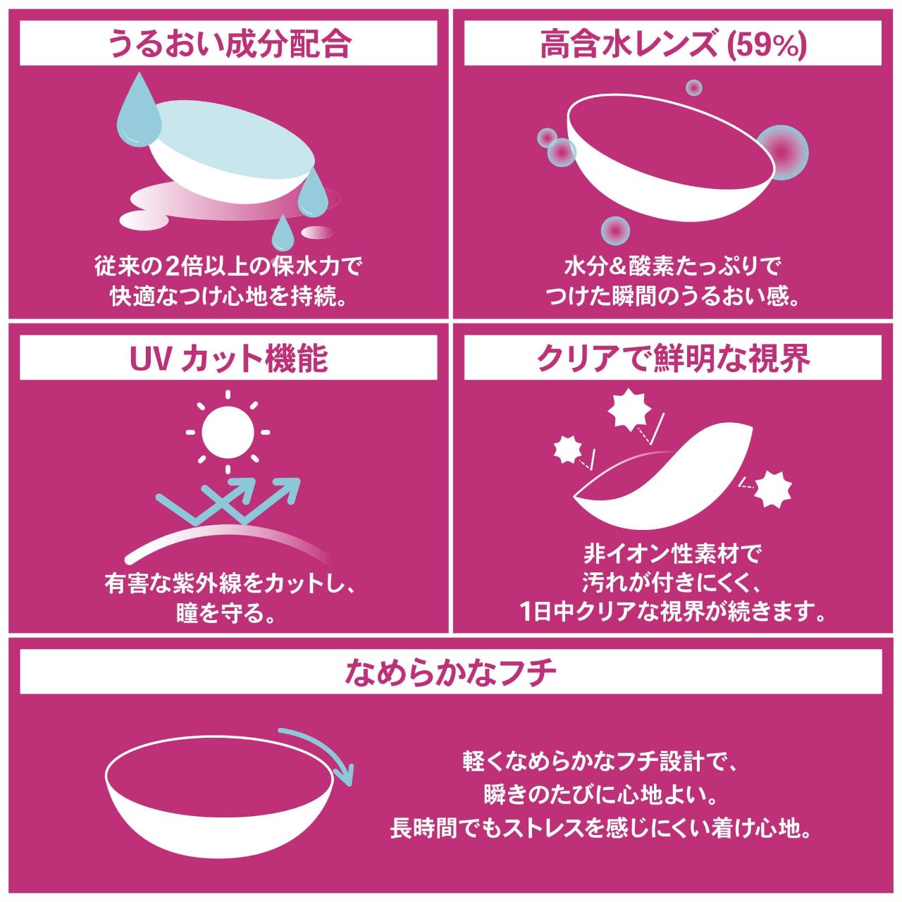 ホテラバクリア モイストUVワンデー クリア