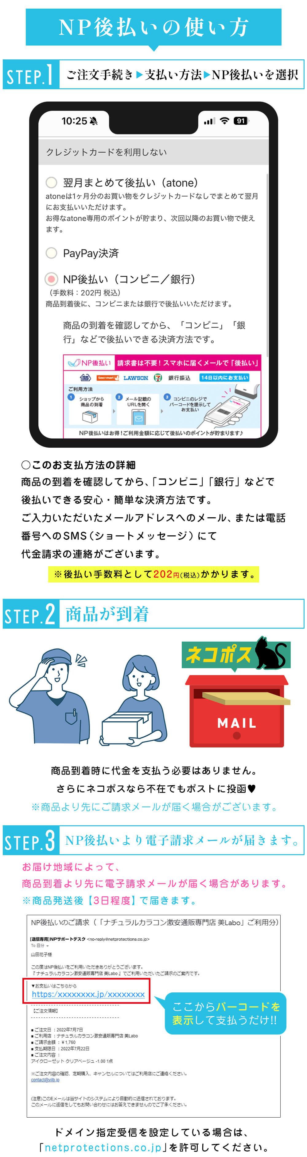 使い方