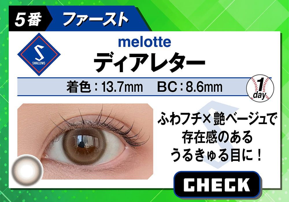 ディアレター
