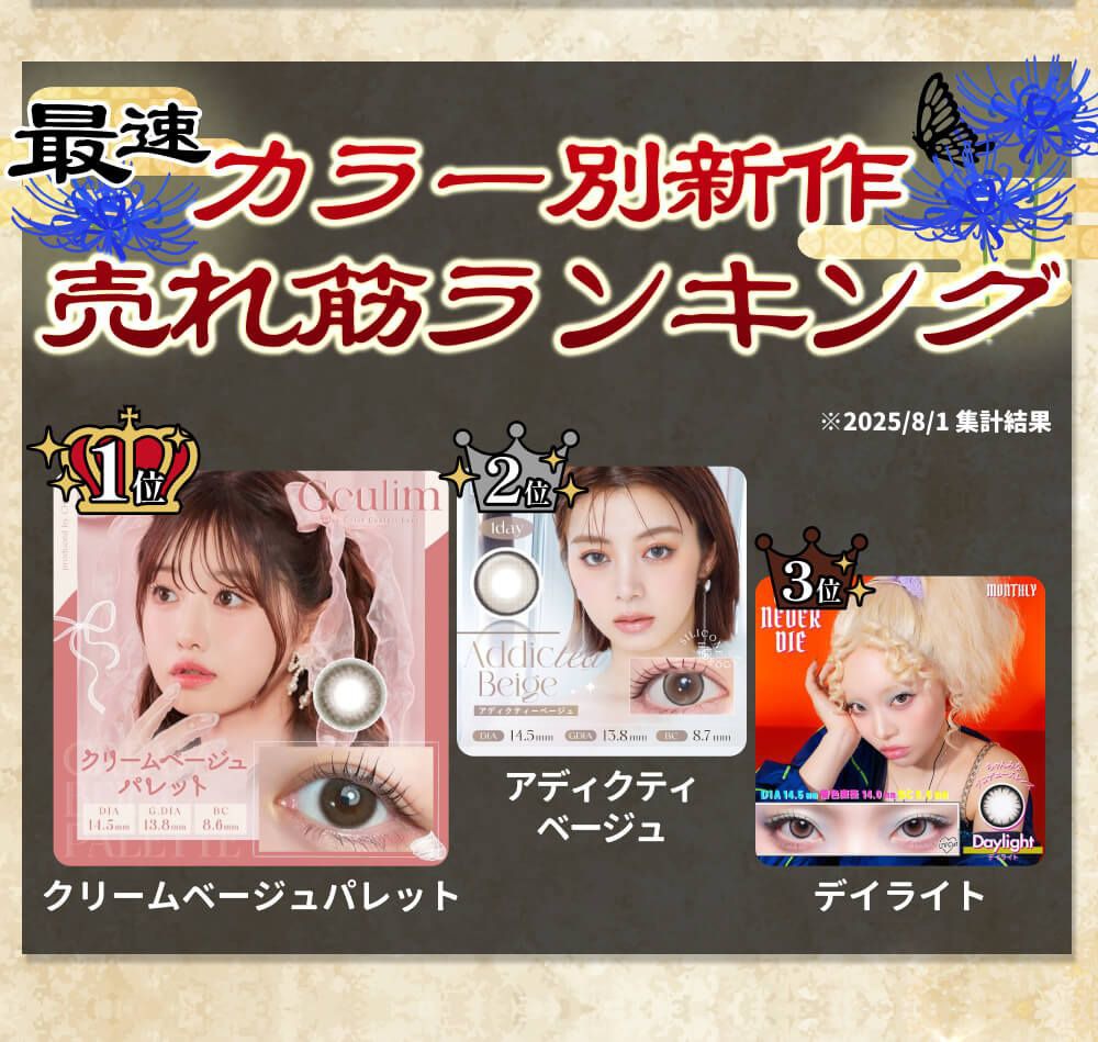 売れ筋ランキング