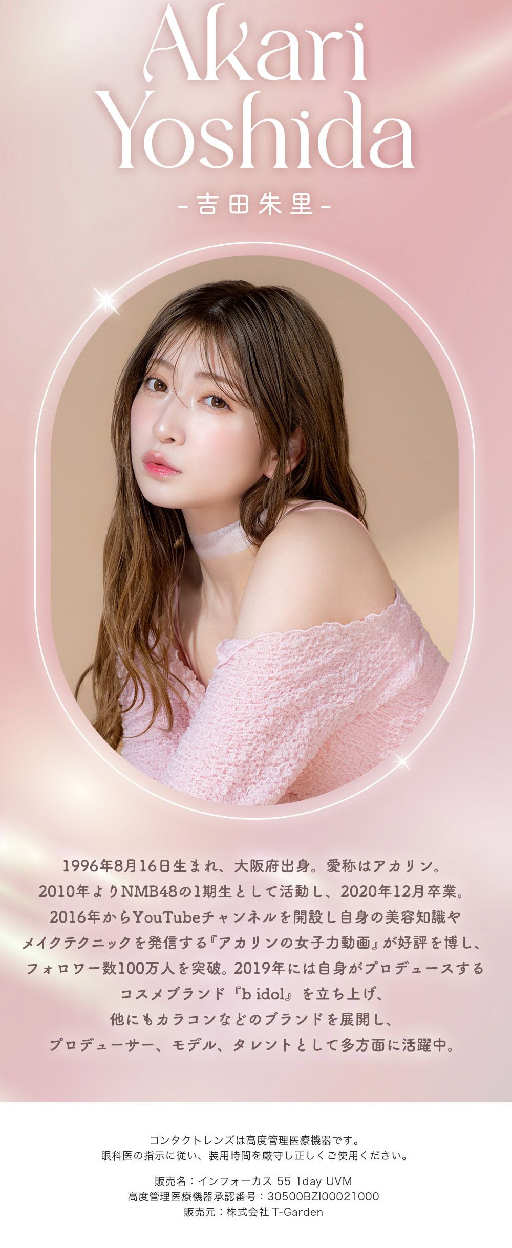 モデルプロフィール