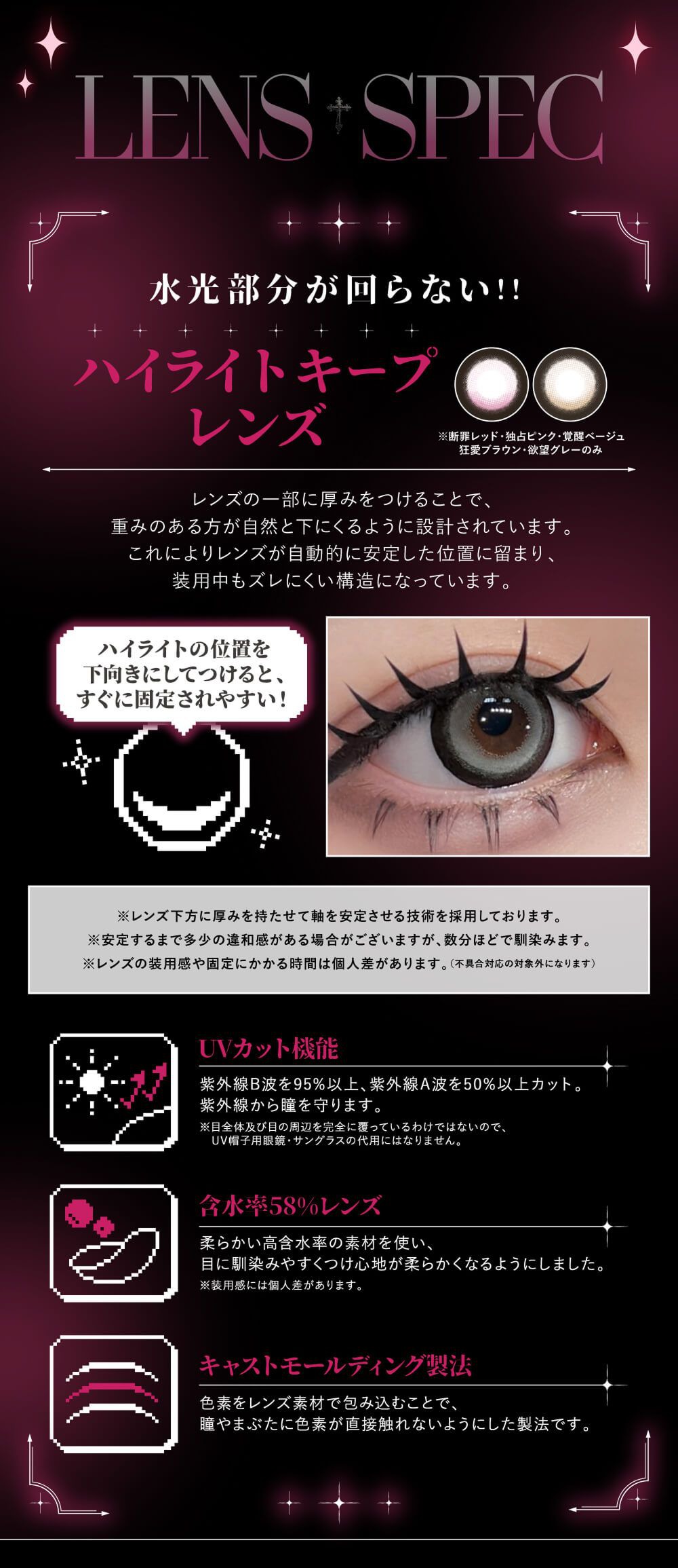スペック