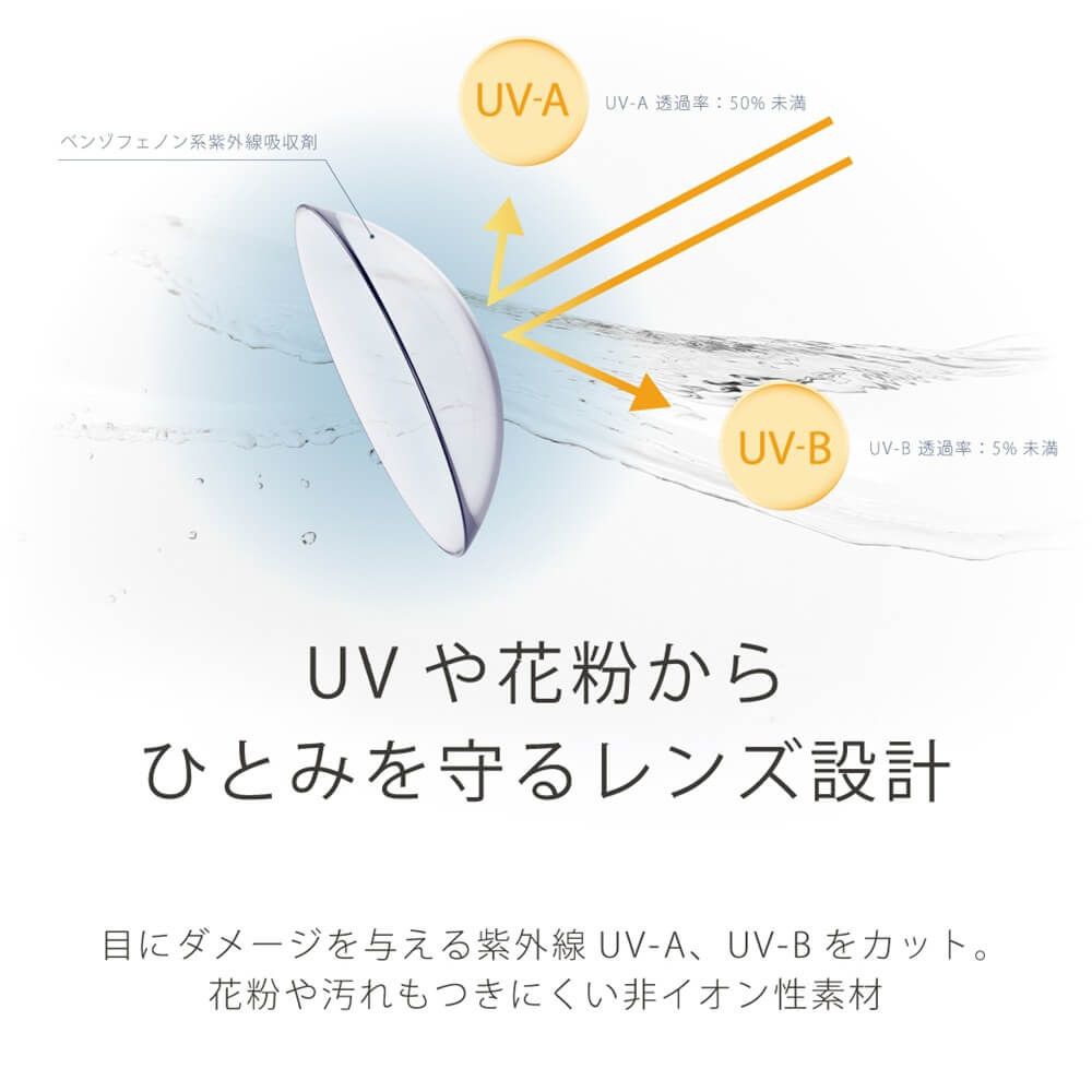UVや花粉からひとみを守る