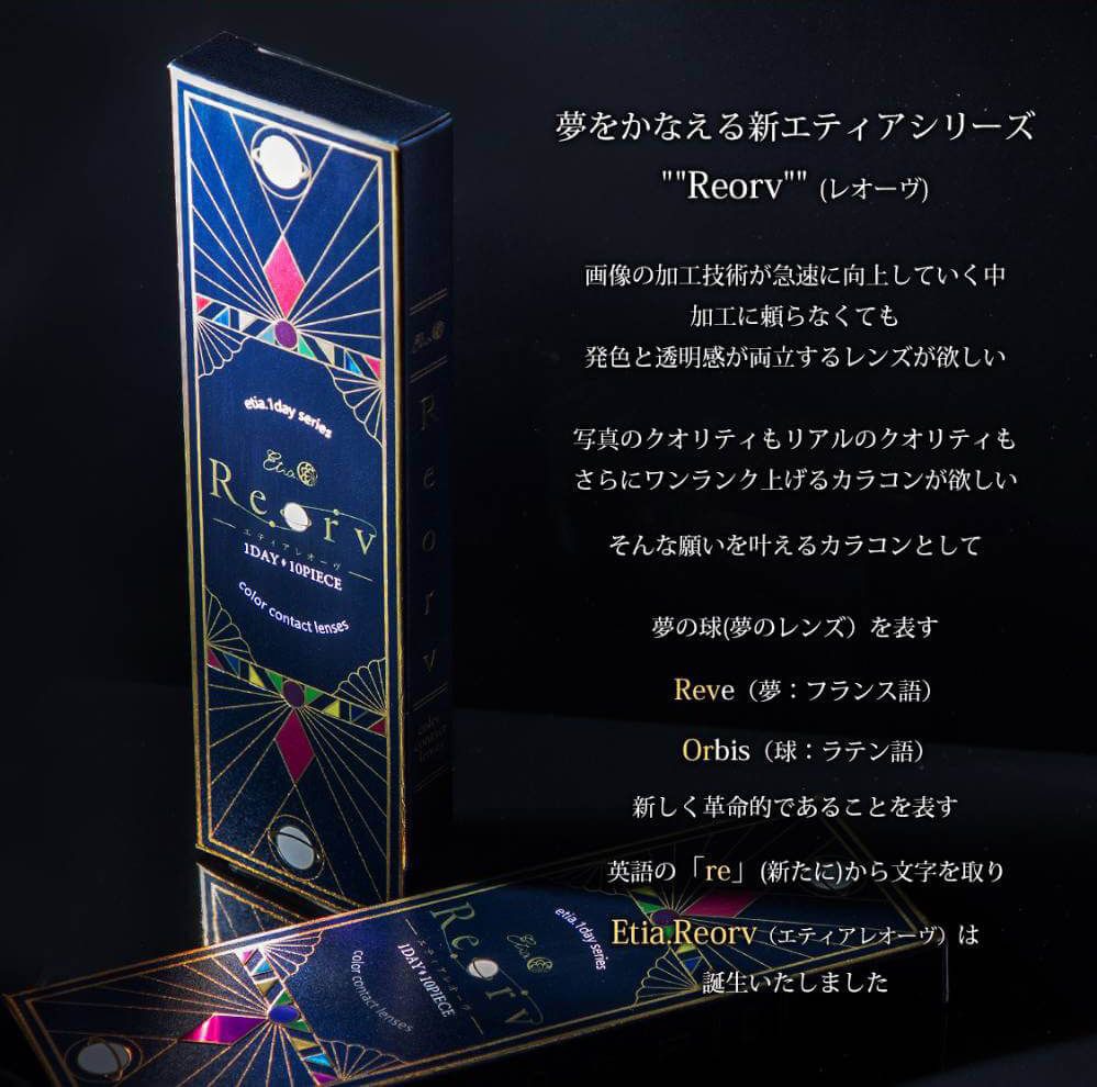 レンズスペック