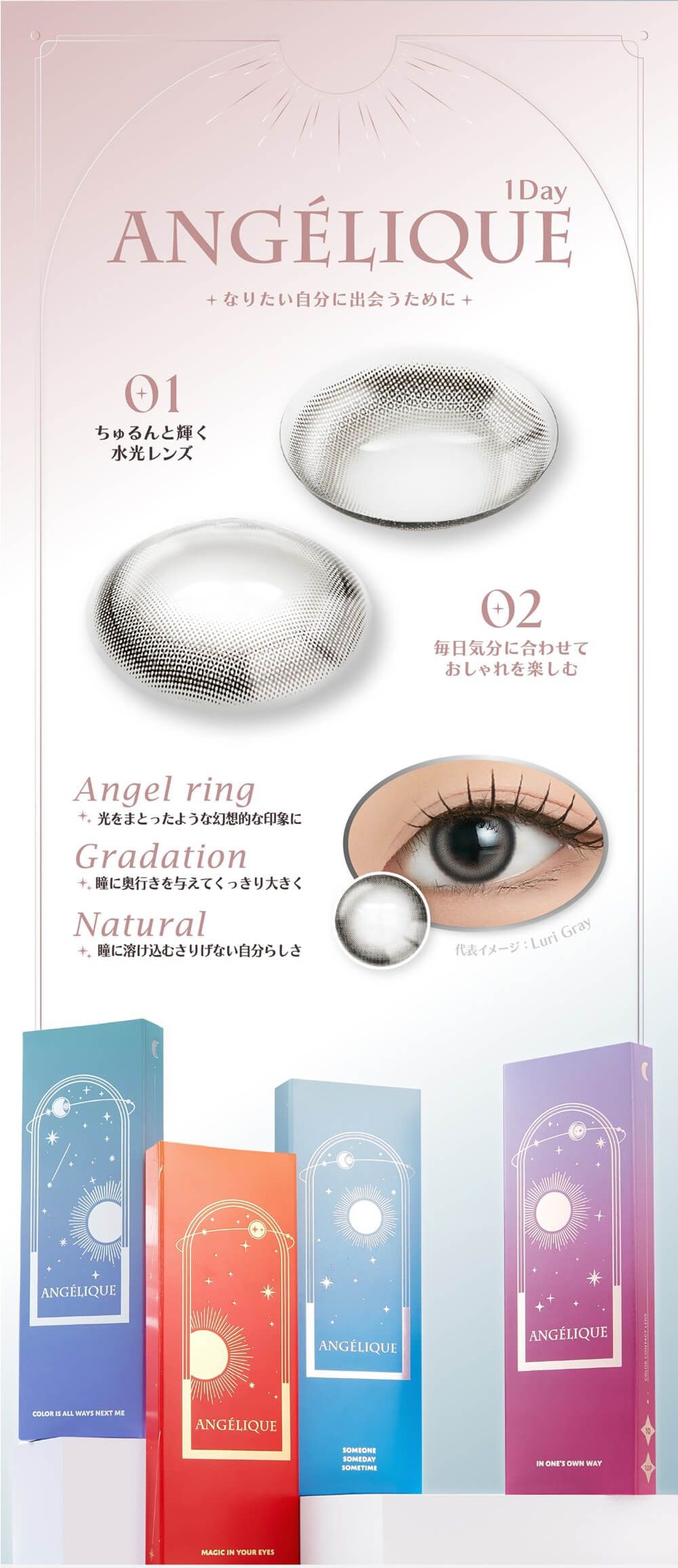 レンズ特徴、パッケージ