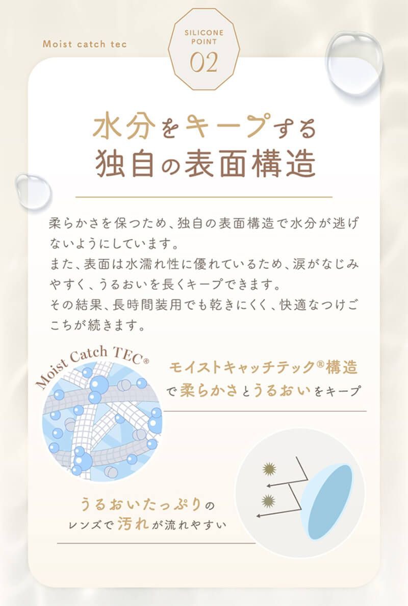 水面をキープする独自の表面構造